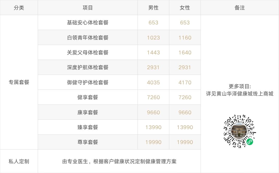 华泽健康城